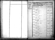 Tables décennales des mariages (1833-1842)