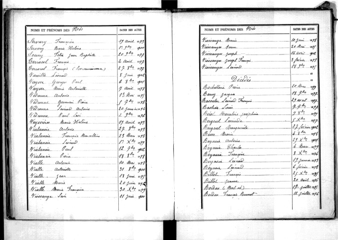 Tables décennales des décès (1893-1902)