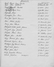 Tables décennales des naissances (1943-1952)