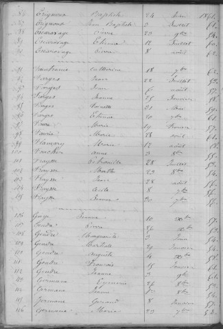 Tables décennales des décès (1853-1862)