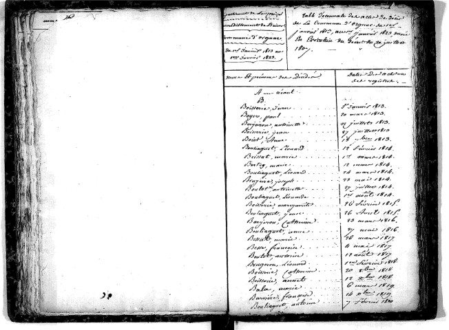 Tables décennales des décès (1813-1822)