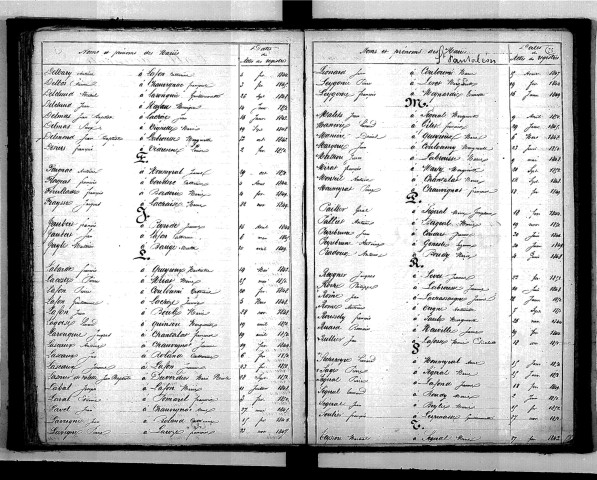 Tables décennales des mariages (1843-1852)