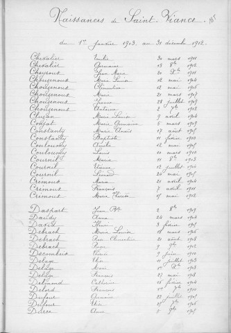 Tables décennales des naissances (1903-1912)