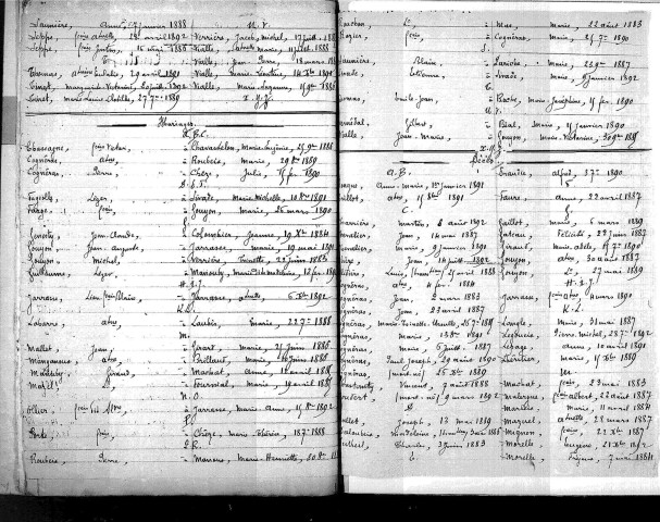 Tables décennales des décès (1873-1882)