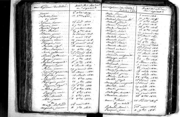 Tables décennales des décès (1813-1822)