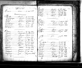 Tables décennales des décès (1813-1822)