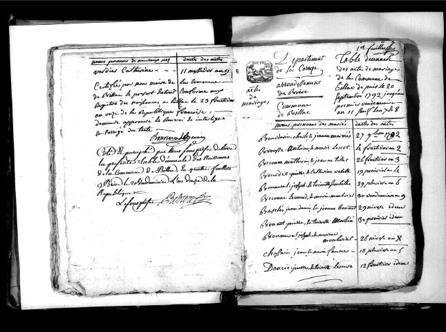 Tables décennales des mariages (1792-1802)