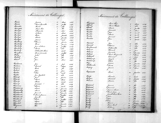 Tables décennales des naissances (1883-1892)