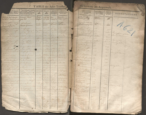1758-1762