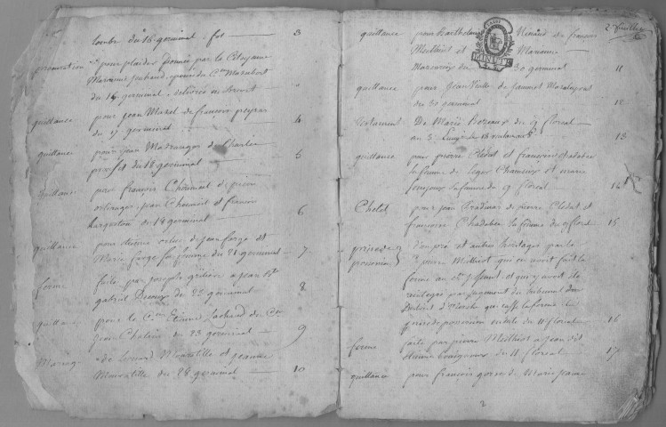 Répertoire chronologique : an III-1810