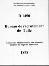 Classe 1898 : table alphabétique.