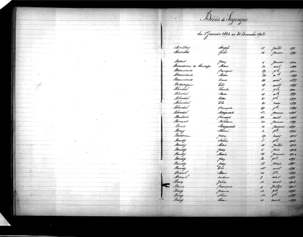 Tables décennales des mariages (1893-1902)