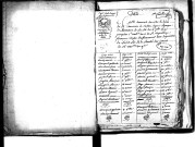 Tables décennales des décès (1792-1802)
