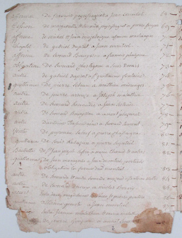 Répertoire chronologique : 1790-28 fructidor an XI