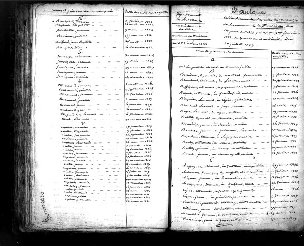 Tables décennales des mariages (1823-1832)