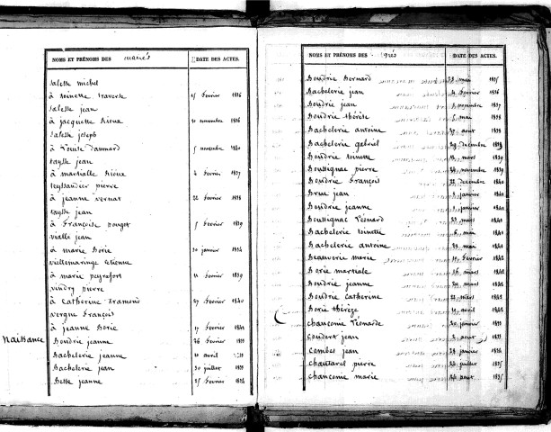 Tables décennales des mariages (1833-1842)