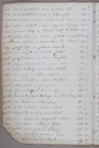 Répertoire chronologique : 17 septembre 1818-16 août 1822