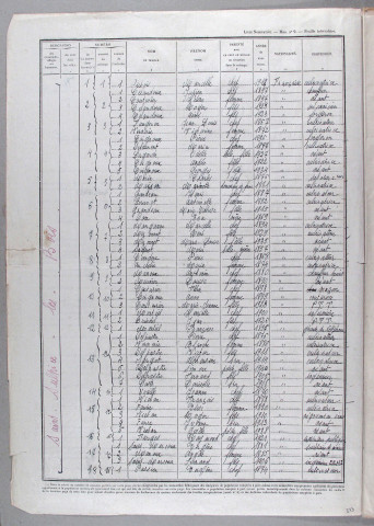 Saint-Sulpice-les-Bois