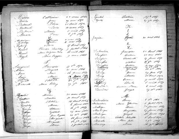 Tables décennales des naissances (1863-1872)