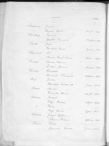 Tables décennales des mariages (1903-1912)