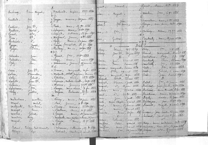 Tables décennales des mariages (1883-1892)