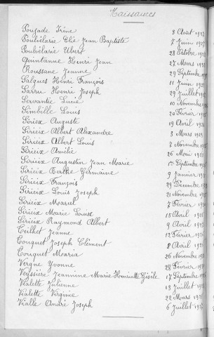Tables décennales des naissances (1923-1932)