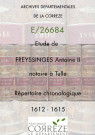 Répertoire chronologique : 1612-1615
