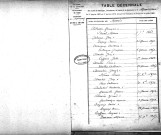 Tables décennales des mariages (1863-1872)