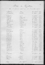 Tables décennales des décès (1923-1932)