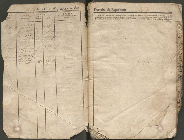 Paroisse de Saint-Etienne-la-Geneste