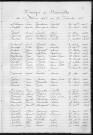 Tables décennales des mariages (1923-1932)