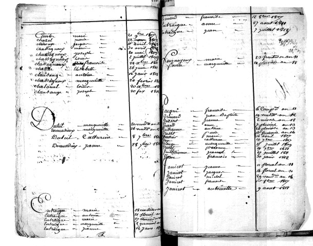 Tables décennales des décès (1803-1812)