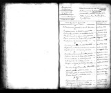 Tables décennales des mariages (1823-1832)