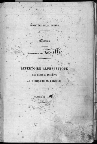 Classe 1896 : table alphabétique.