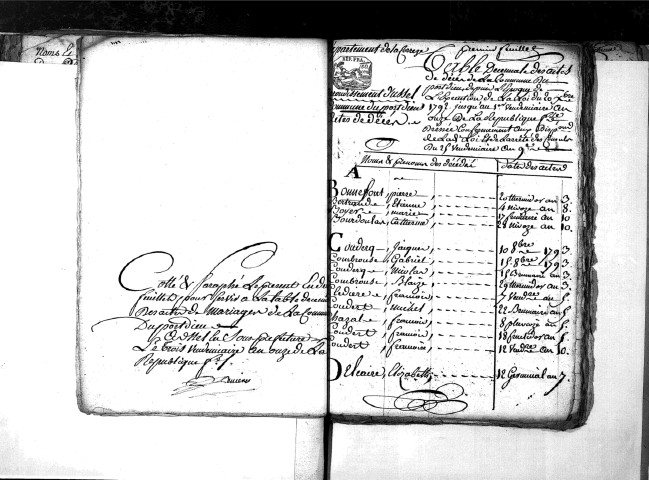 Tables décennales des mariages (1792-1802)