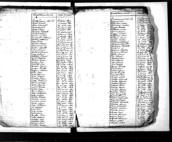 Tables décennales des naissances (1803-1812)