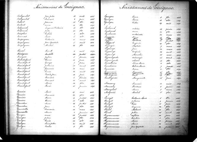 Tables décennales des naissances (1883-1892)