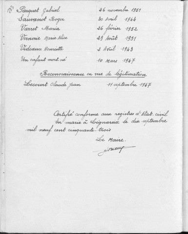 Tables décennales des décès (1943-1952)