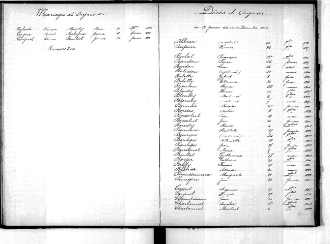 Tables décennales des mariages (1893-1902)