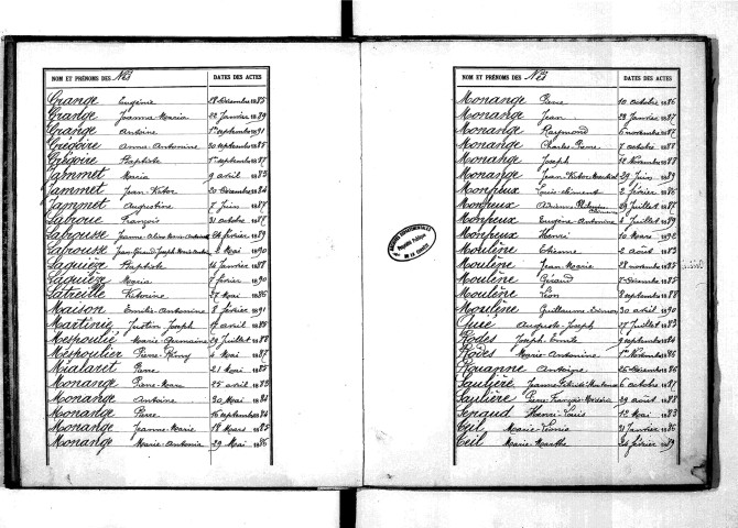 Tables décennales des naissances (1883-1892)