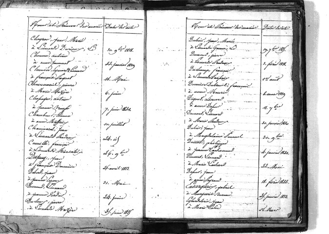 Tables décennales des mariages (1813-1822)