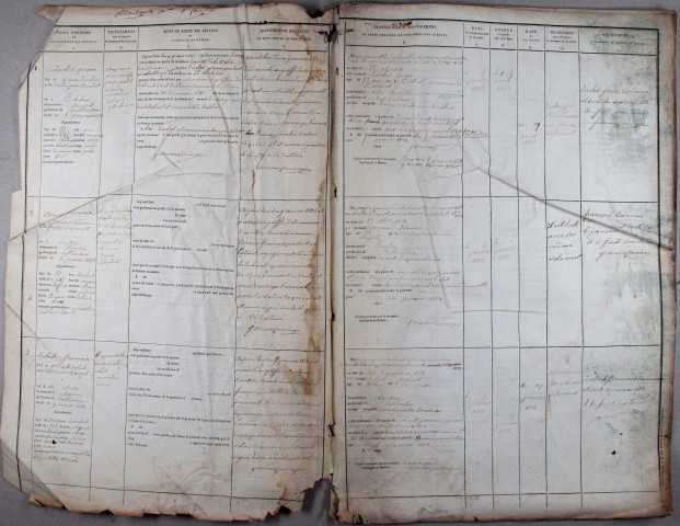 5 janvier 1832 - 2 févier 1836
