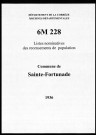 1936