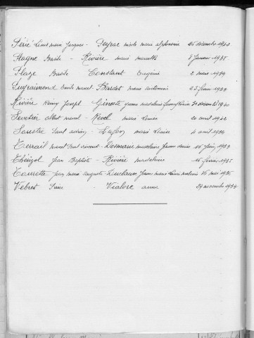 Tables décennales des mariages (1933-1942)