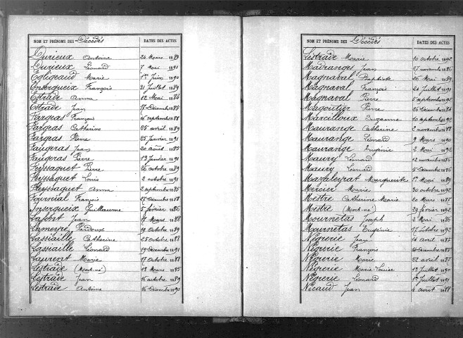 Tables décennales des décès (1883-1892)