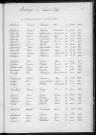 Tables décennales des mariages (1903-1912)