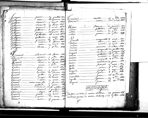 Tables décennales des mariages (1813-1822)