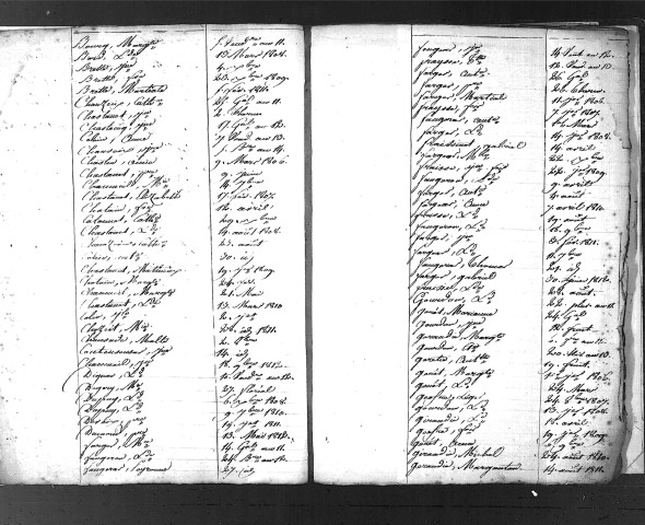 Tables décennales des mariages (1803-1812)