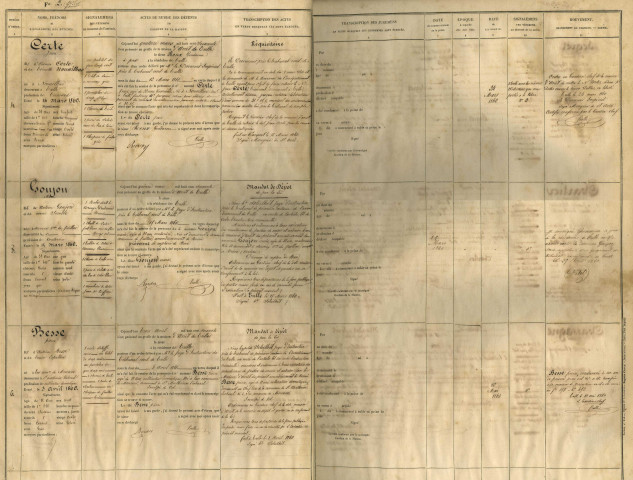 29 février 1860 - 15 juin 1862