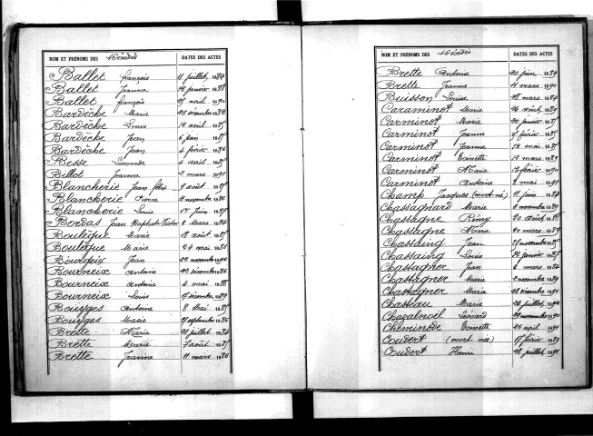 Tables décennales des décès (1883-1892)